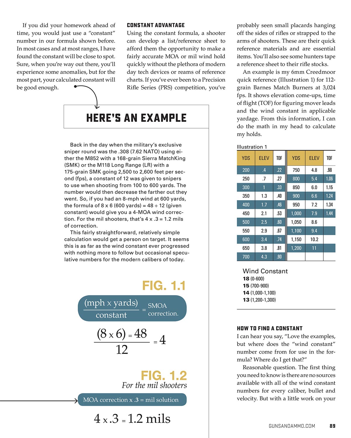 Wind Constants – A Calculated Edge — Page 3